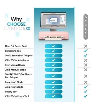 Silhouette Cameo ALPHA