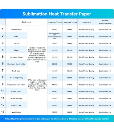 کاغذ سابلیمیشن 100 برگی A4 - Premium