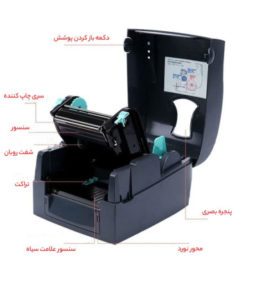 اجزاء و قطعات لیبل پرینتر گودکس GoDEX G500