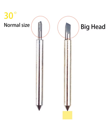 قیمت|خرید بسته 5 عددی تیغ کاترپلاتر رولند ضخیم | 45 درجه Big Roland Blade